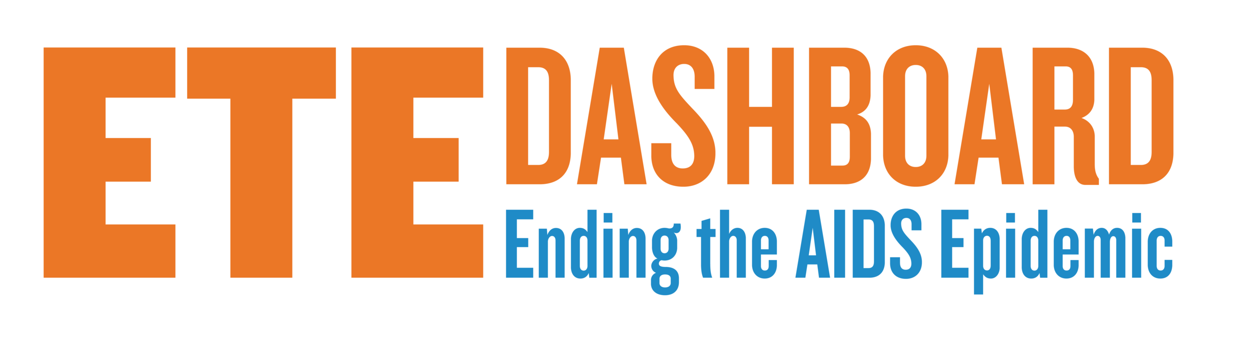 The Ending the Epidemic Darshboard