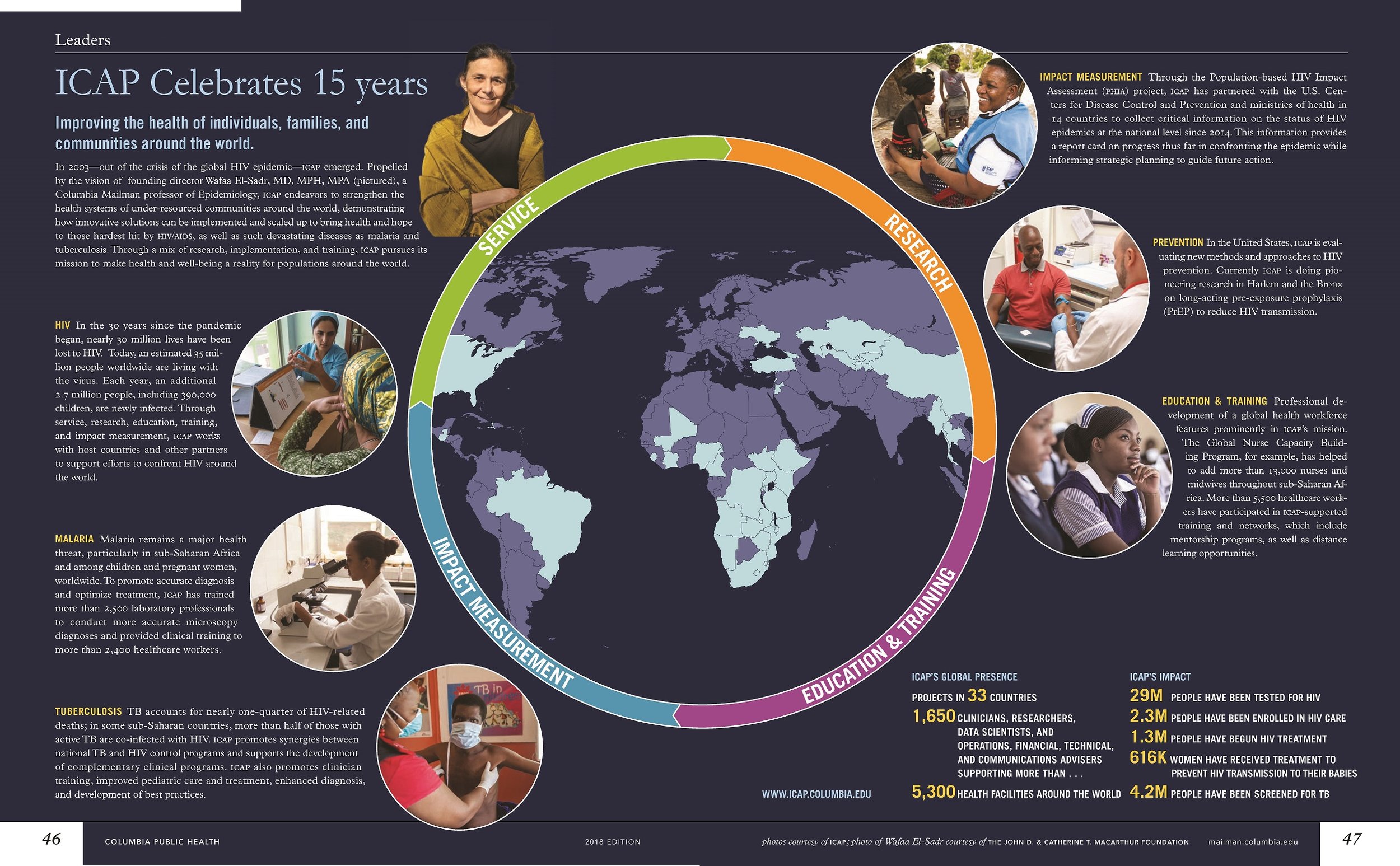 ICAP Celebrates 15 years